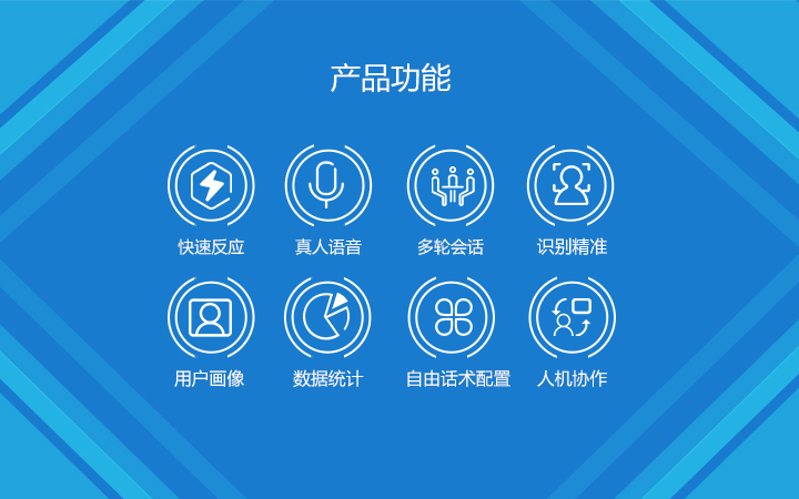 呼叫中心系统,YH533388银河